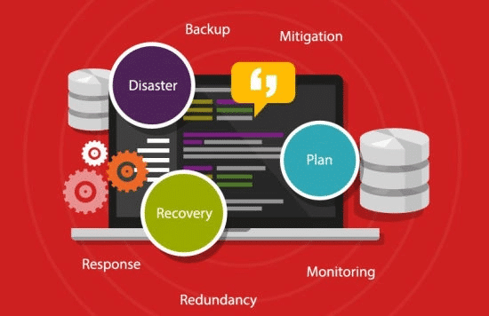 Secure cloud backup system meeting construction compliance requirements